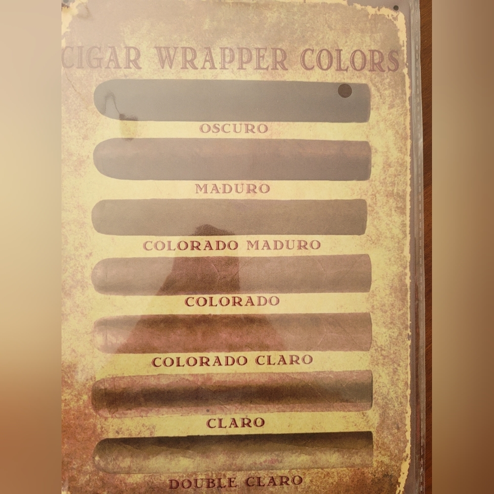 Metal tin sign with cigar shapes new